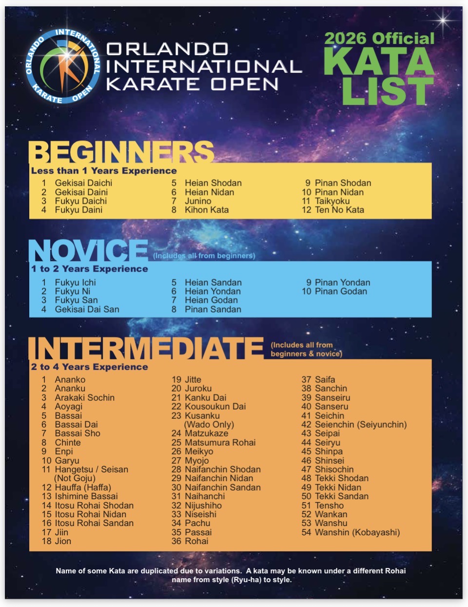 2026 Orlando International Karate Open official kata list for Beginner, Novice and Intermediate competitors